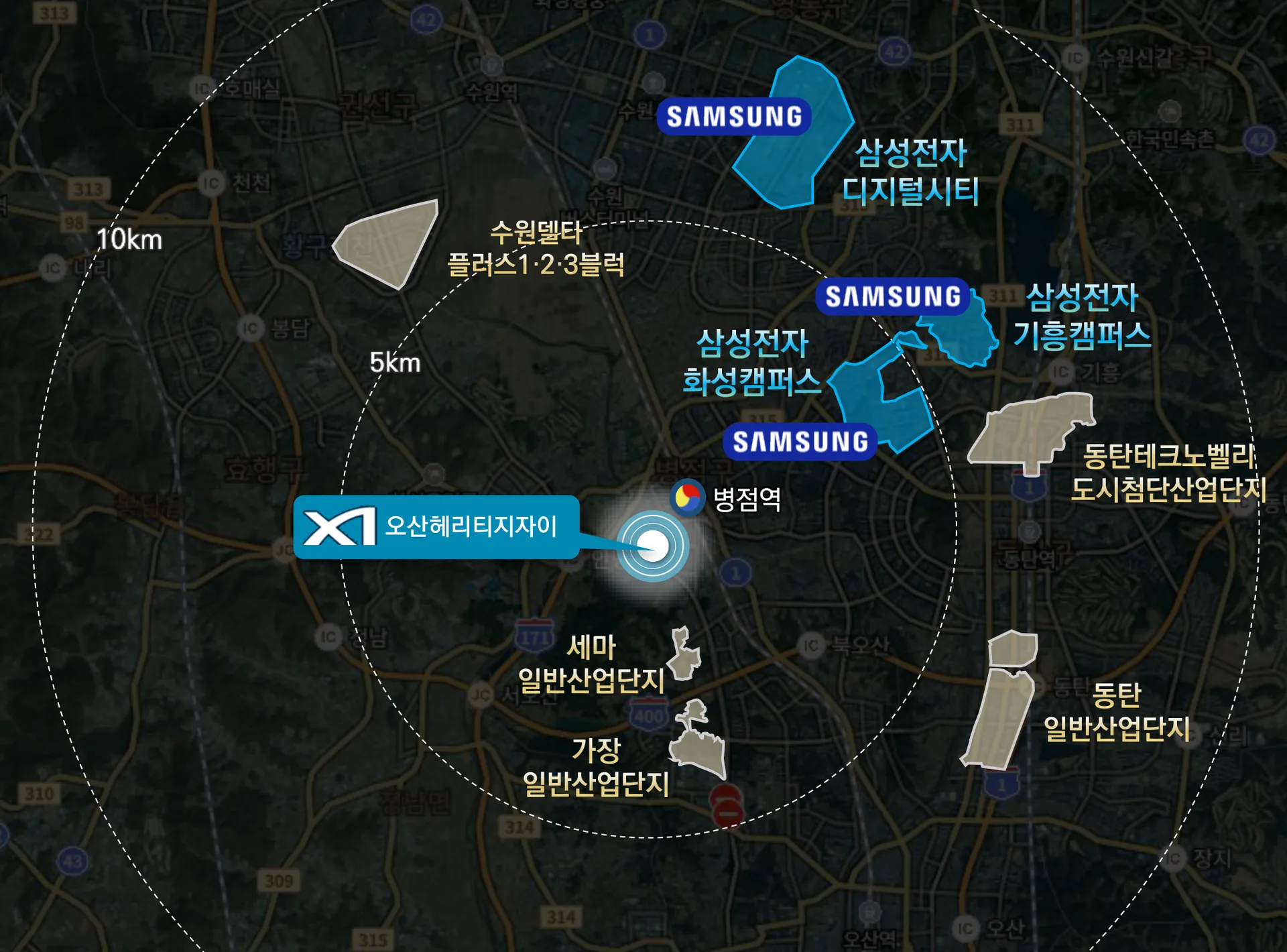오산 헤리티지 자이 입지환경 - 사업지 인근 반경 10km 내 약 12개 산업단지 위치